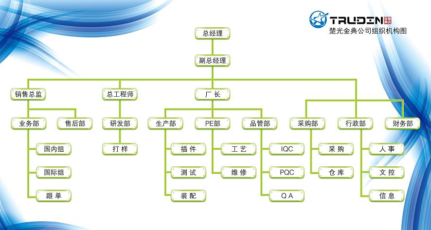 ����´��ڴ򿪴�ͼ