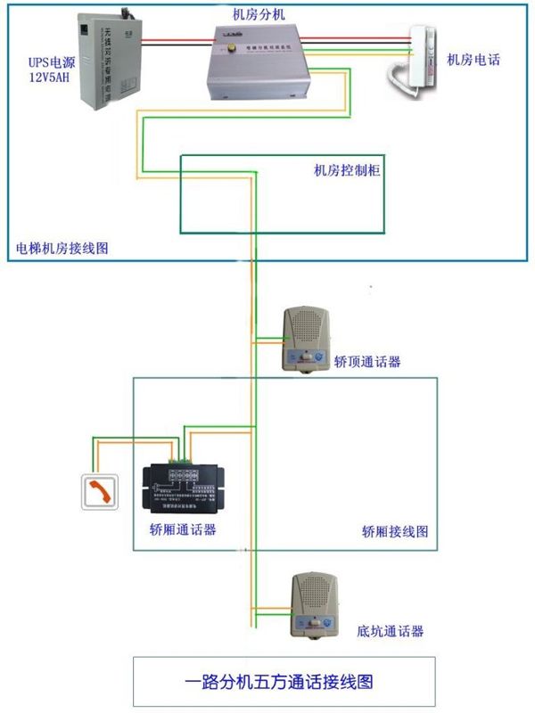 ����´��ڴ򿪴�ͼ