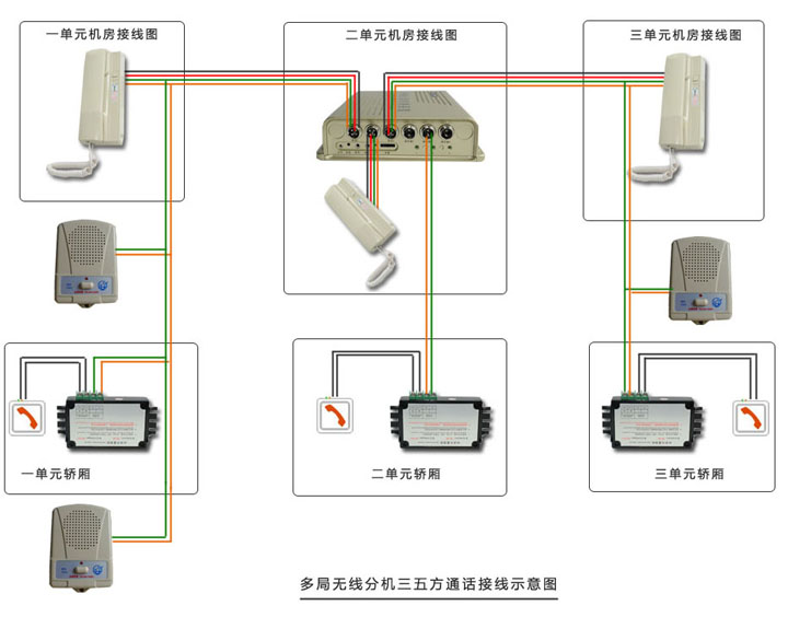 ����´��ڴ򿪴�ͼ