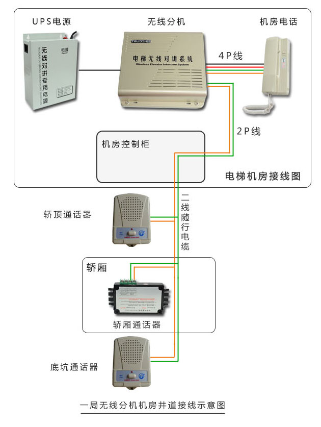 ����´��ڴ򿪴�ͼ