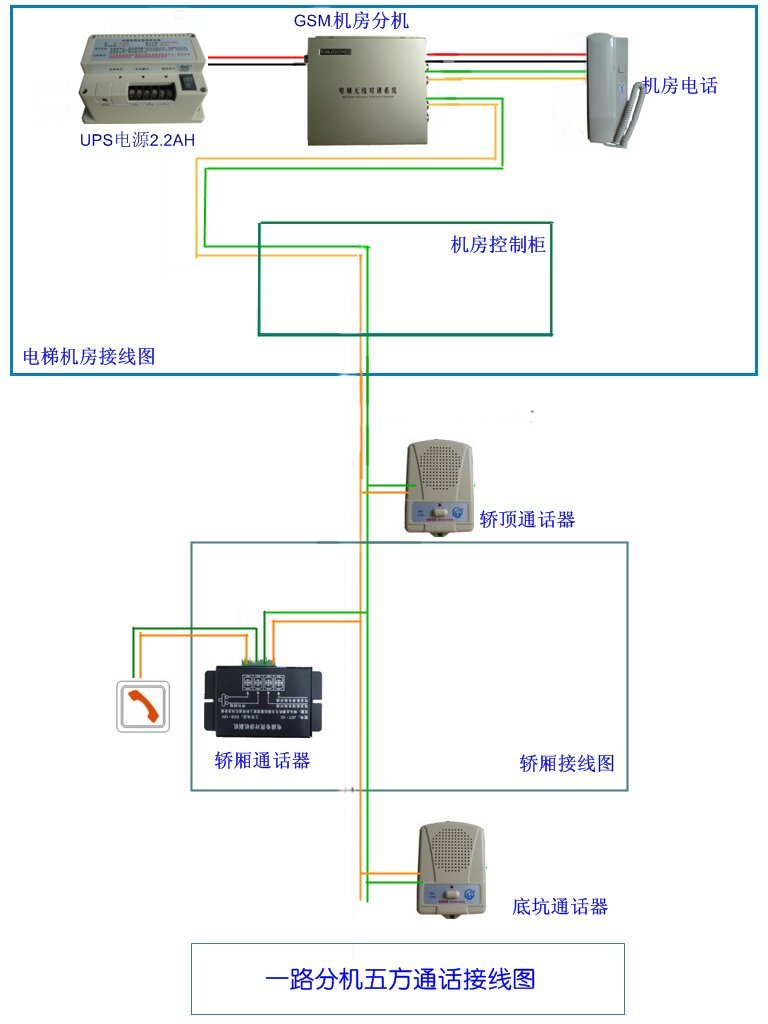 ����´��ڴ򿪴�ͼ