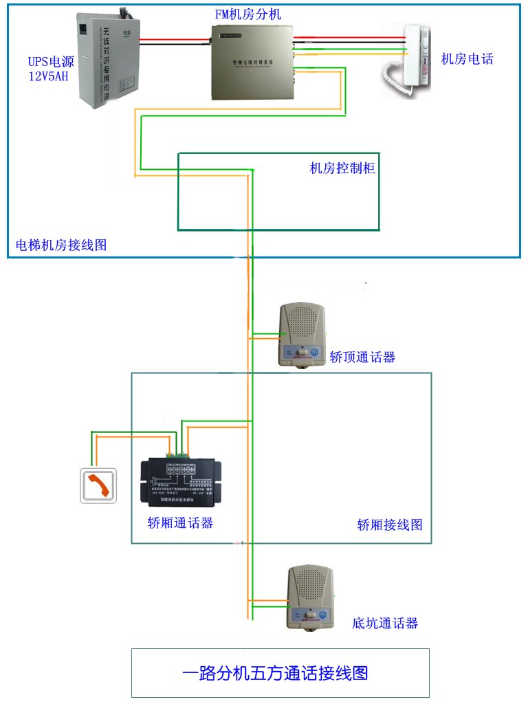 ����´��ڴ򿪴�ͼ