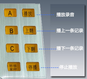 ����´��ڴ򿪴�ͼ