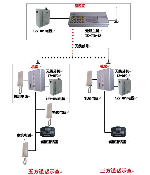 ����´��ڴ򿪴�ͼ