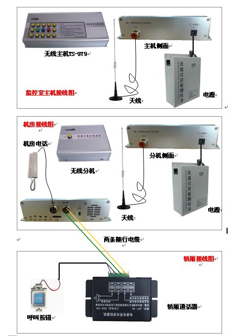 ����´��ڴ򿪴�ͼ