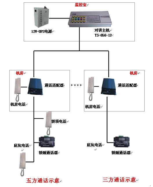 ����´��ڴ򿪴�ͼ