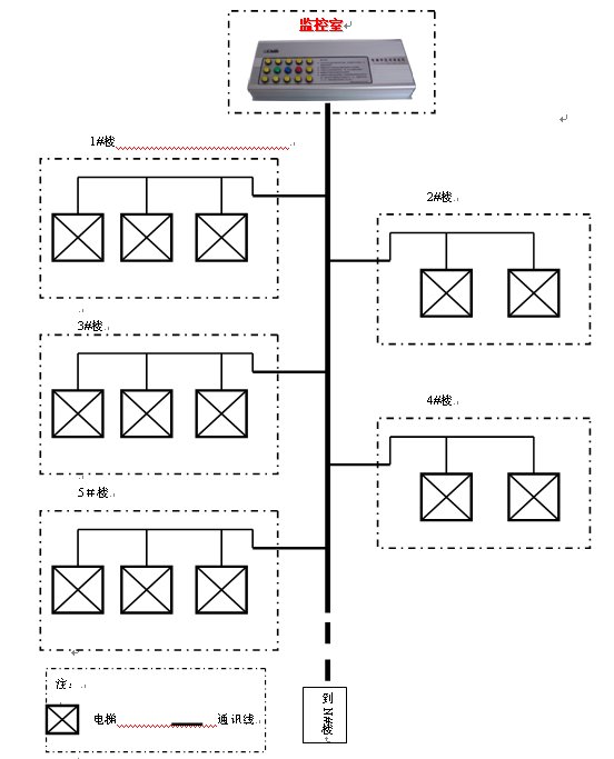 ����´��ڴ򿪴�ͼ