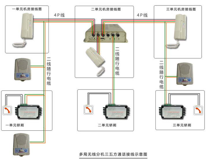 ����´��ڴ򿪴�ͼ