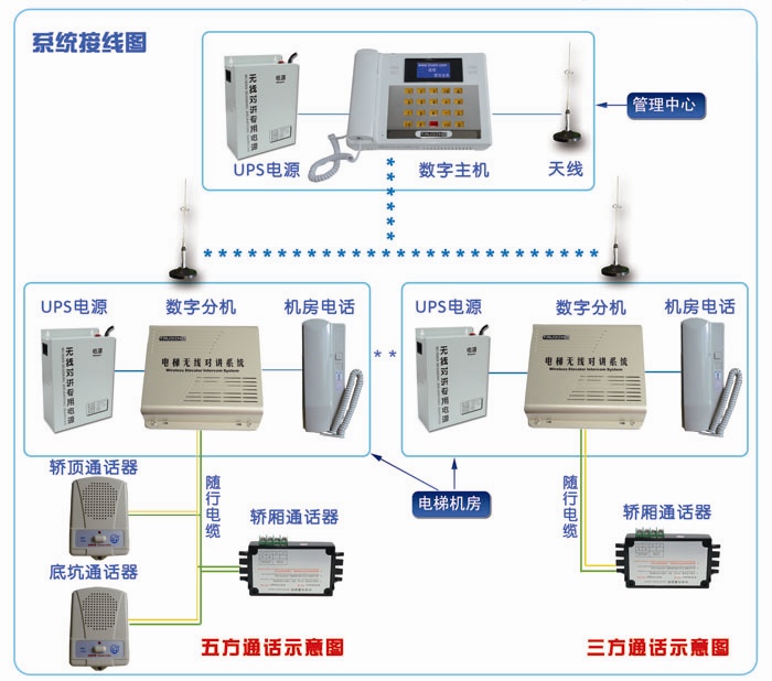 ����´��ڴ򿪴�ͼ