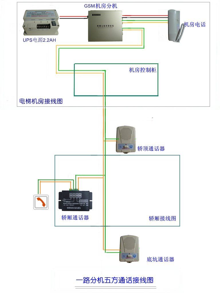 ����´��ڴ򿪴�ͼ